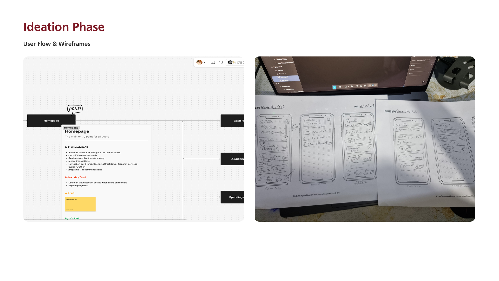 Homepage flow node and paper wireframes for the core screens.