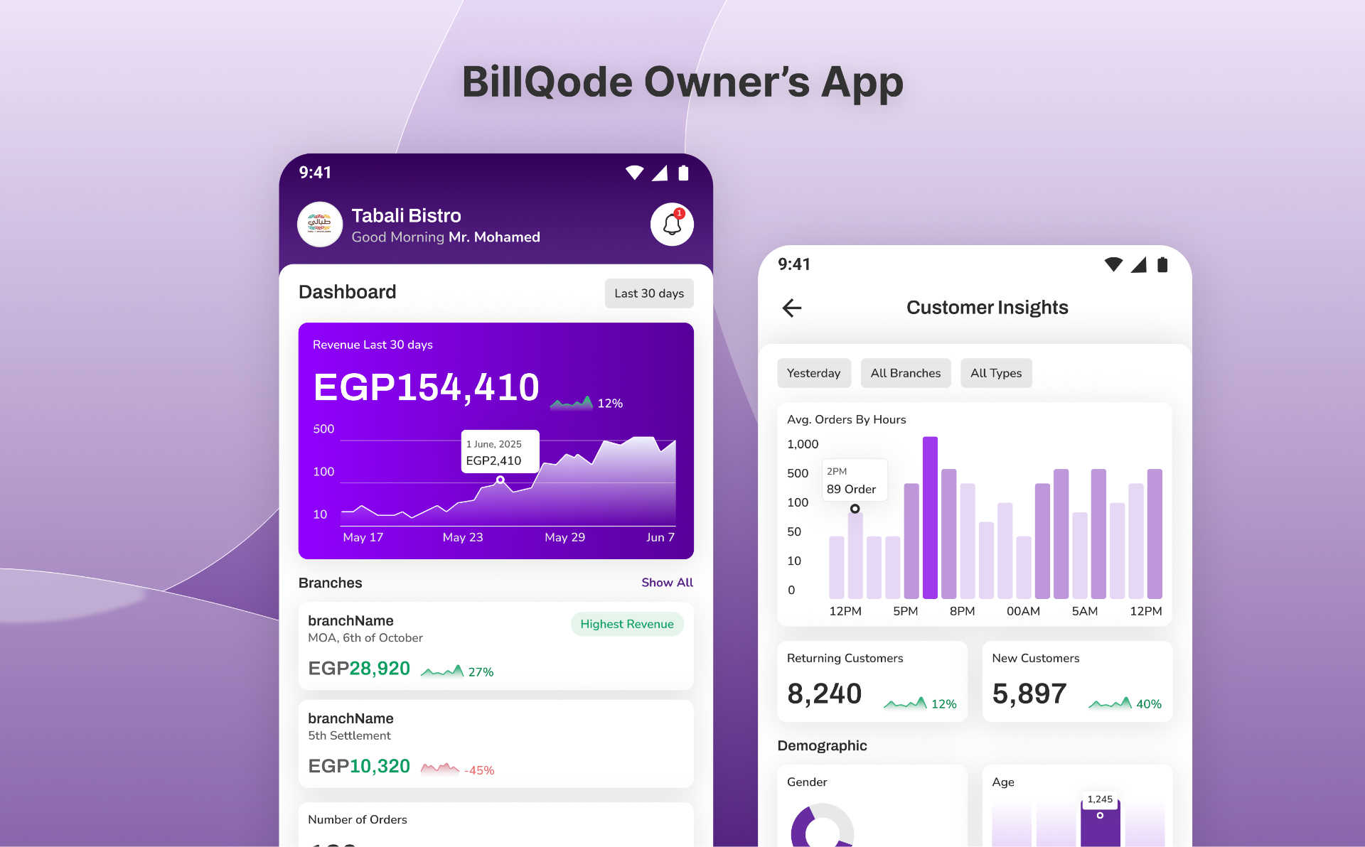 BillQode Owner's App — Restaurant Analytics — case study cover. A pocket dashboard for restaurant owners.