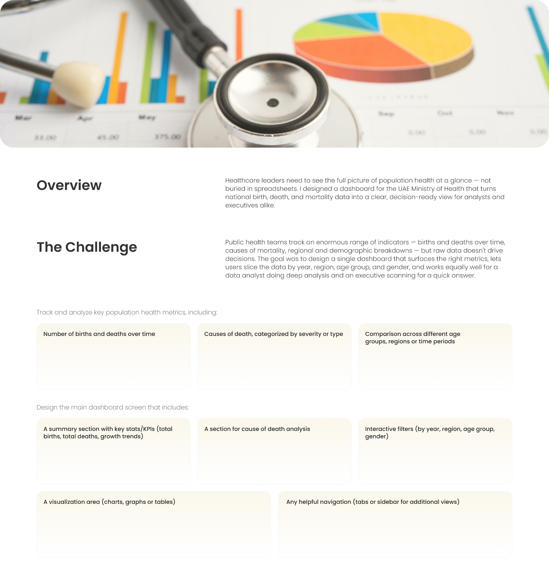 The original brief — the metrics and screens the dashboard had to answer for.