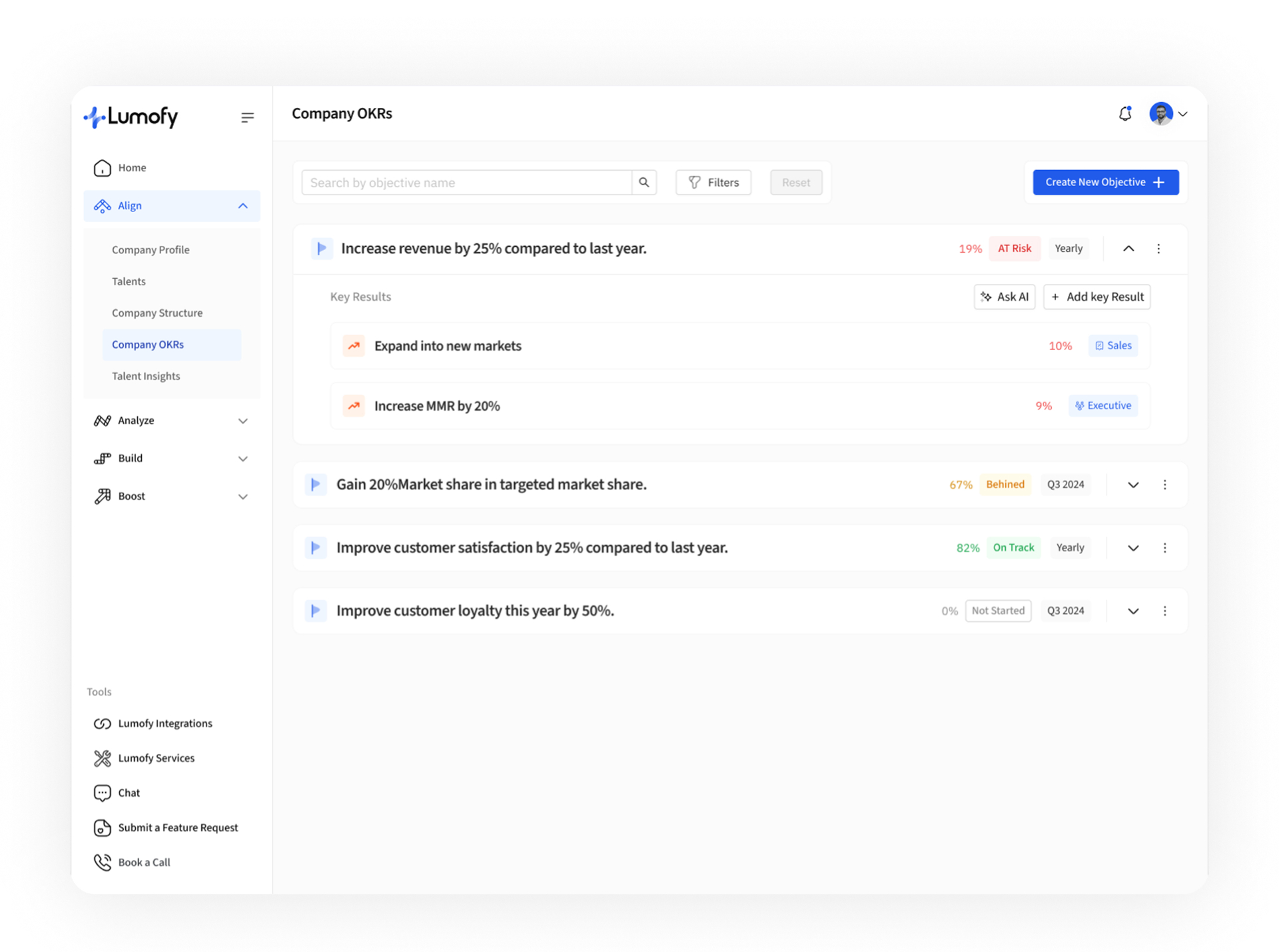 Lumofy — AI Talent Management — Company OKRs. Objectives cascade from company to team to individual with live status pills (At Risk, Behind, On Track, Not Started) and a first-class ‘Ask AI’ affordance for drafting key results. The list-first layout keeps hundreds of objectives scannable in a single view.