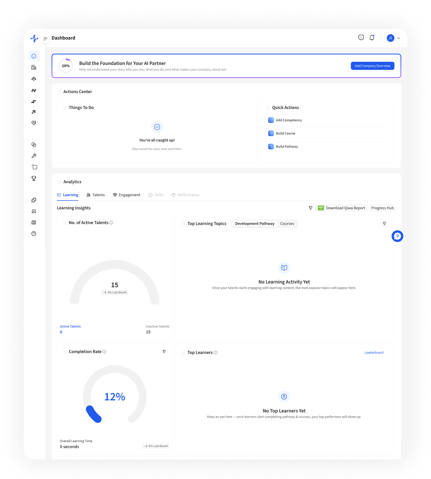 Lumofy — AI Talent Management — Admin Dashboard — Analytics. The executive surface: an Actions Center for what needs attention, Quick Actions for what to build next, and a tabbed analytics view across Learning, Talents, Engagement, Skills and Performance. Empty states are designed as first-class citizens, not afterthoughts.