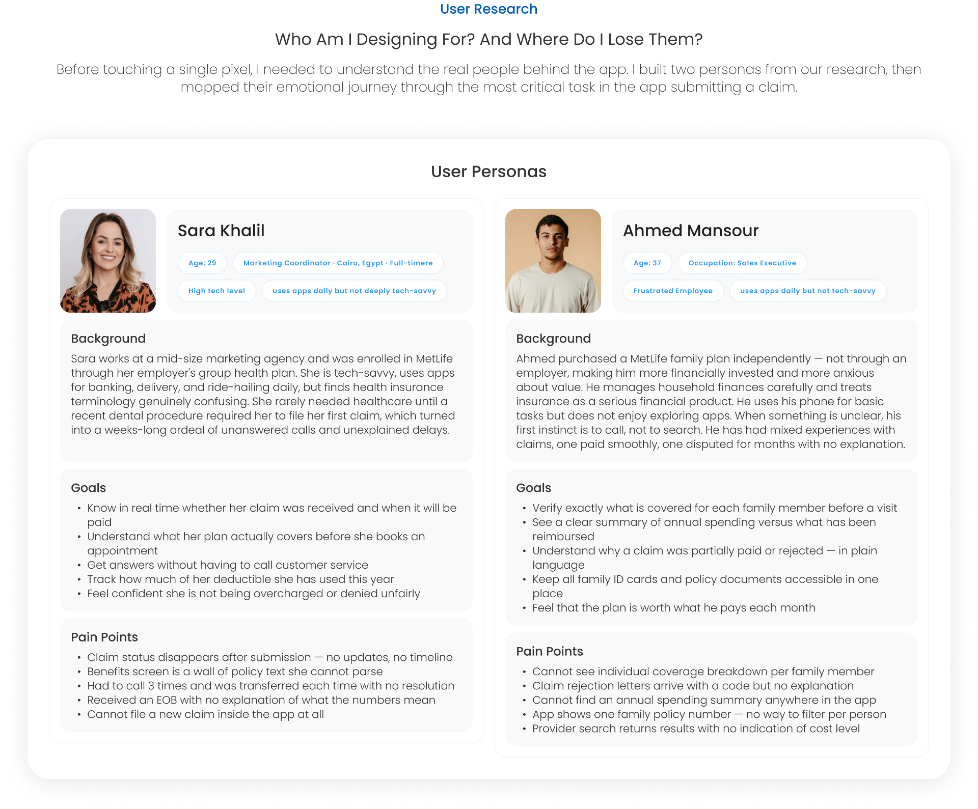Two personas built from the research: Sara Khalil and Ahmed Mansour.