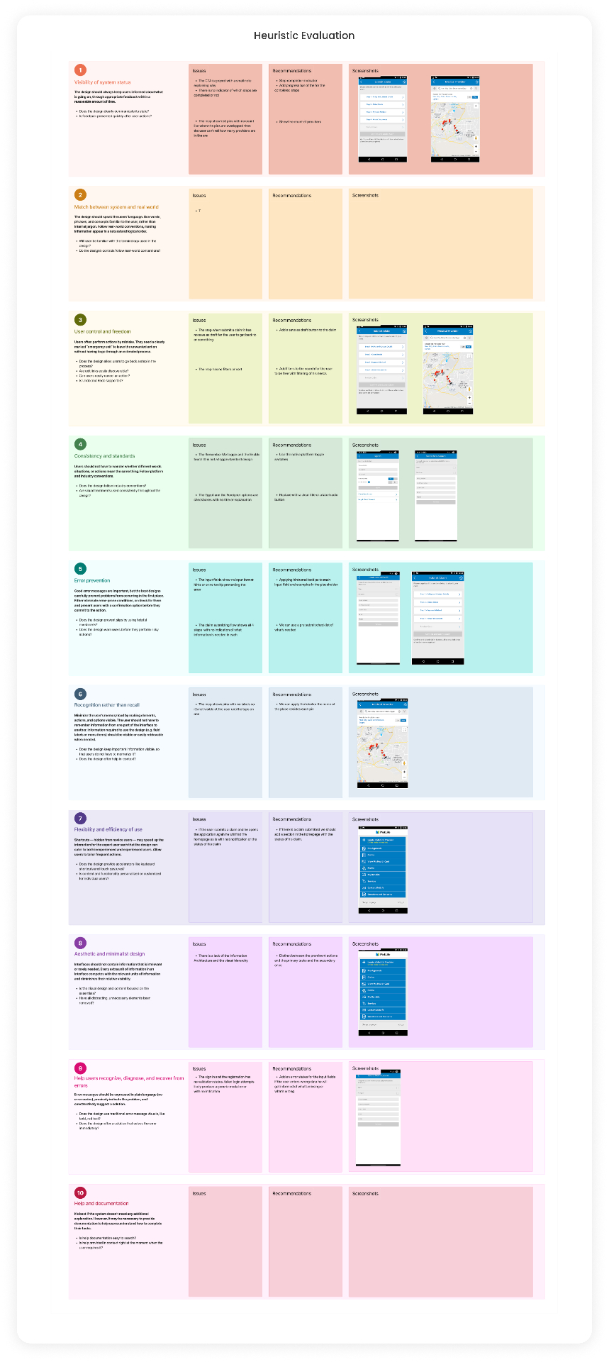 Nielsen's ten heuristics — issues, recommendations and screenshots from the old MetLife app.