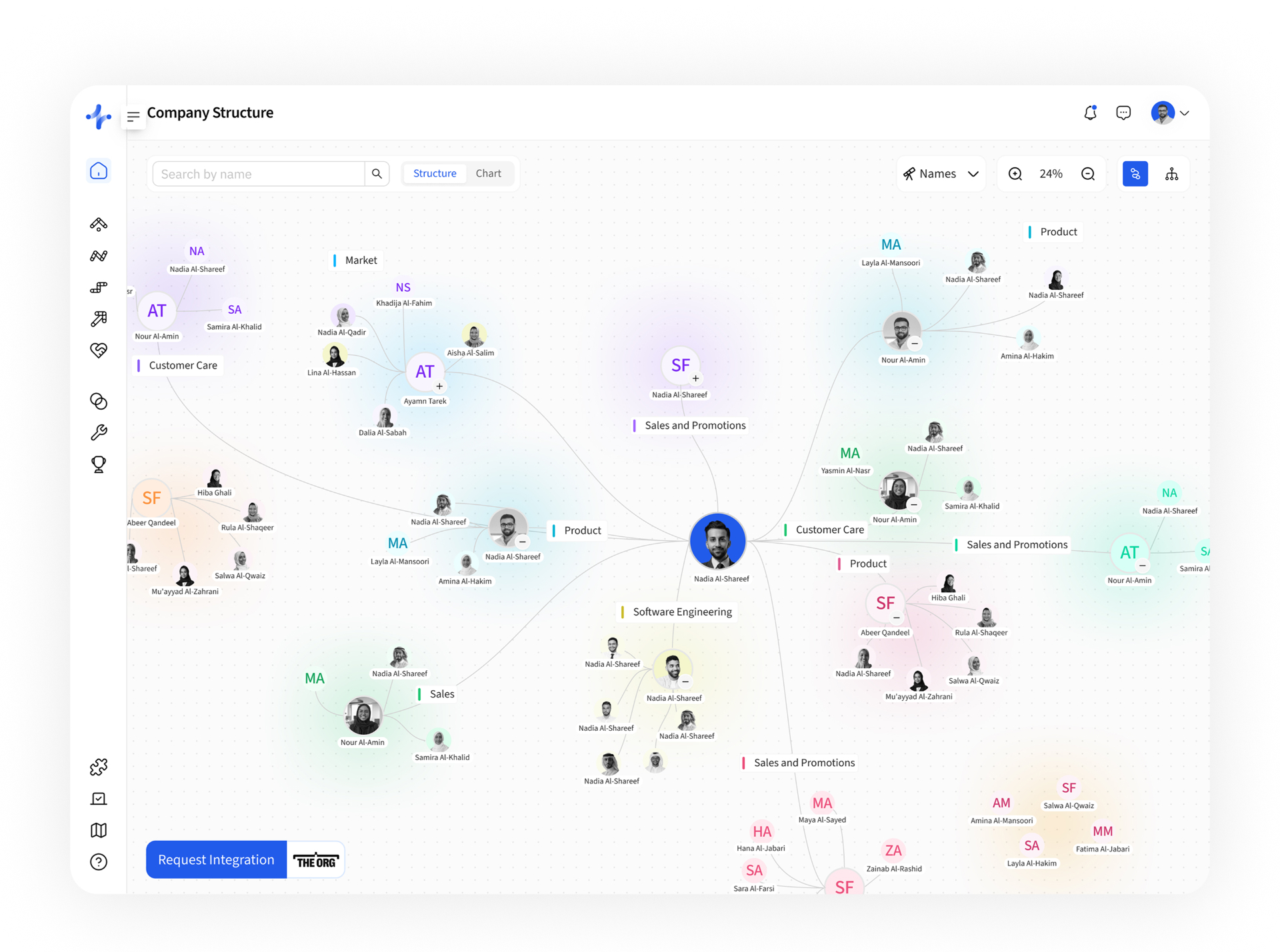 Lumofy — AI Talent Management — Company Structure — Org Graph. A zoomable, force-directed org graph replaces the traditional tree. Departments cluster by colour, avatars carry identity down to the leaf, and a toggle switches into a classic chart view for print-friendly reporting.