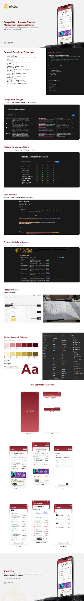 Banque Misr — Personal Finance Experience — Banque Misr — PFM Case Study. A personal finance layer inside a national bank: categorised spending, budgets, goals and insights built on a deep-red tokenised design system.